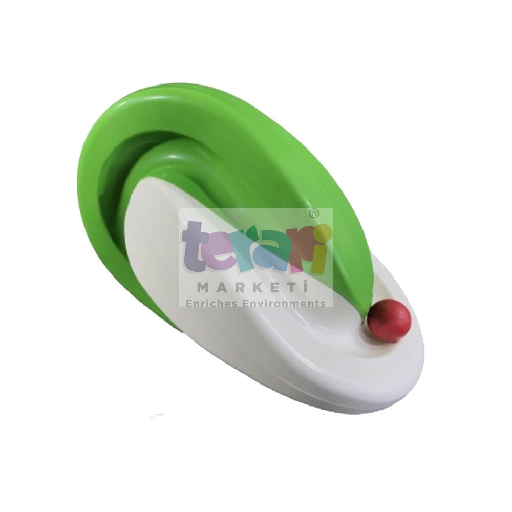 donence-rotation-game-terapi-marketi-3